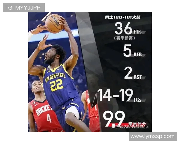 今日NBA直播火箭对阵勇士精彩对决全程回顾与分析